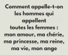Ces hommes qui disent “ma chérie” à tout le monde : ce que ça signifie vraiment